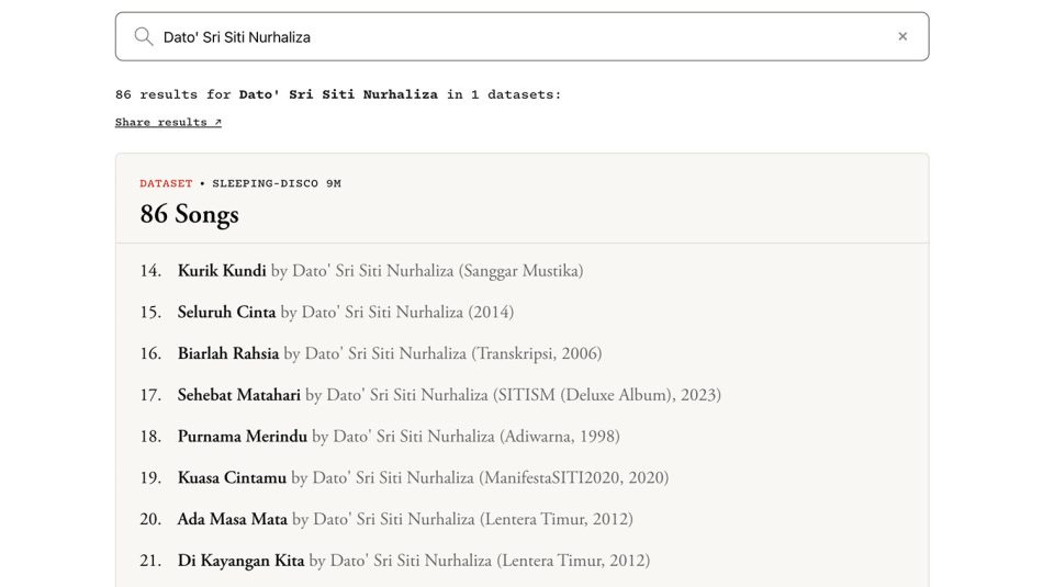 Image from: Lagu Siti Nurhaliza dan M Nasir Antara Yang Telah  Digunakan Untuk Melatih Model AI