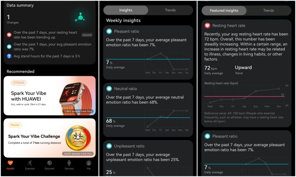 Image from: Ulasan Huawei Watch Fit 5 Pro – Naik Taraf Kecil Dengan Impak Besar