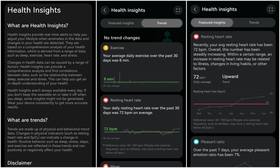 Image from: Ulasan Huawei Watch Fit 5 Pro – Naik Taraf Kecil Dengan Impak Besar
