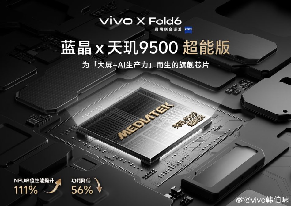 Image from: Vivo Berkongsi Sebahagian Butiran Penting Telefon Lipat Terbaru X Fold6