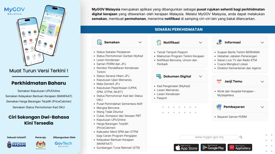 Image from: Perlawanan-Perlawanan Bola Sepak Piala Dunia Akan Distrimkan Melalui Aplikasi MyGOV