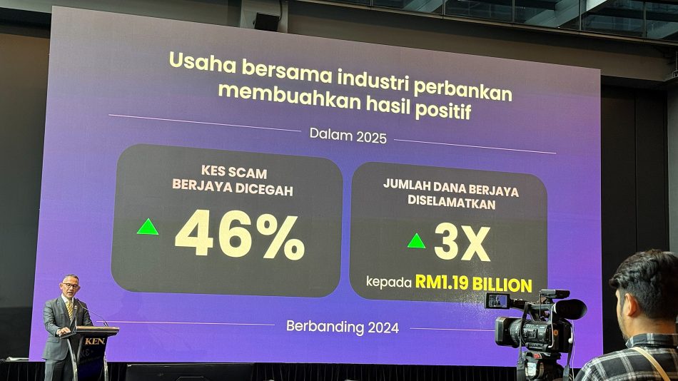 Image from: Bank Malaysia Sekat RM1.19 Bilion Transaksi Penipuan Sepanjang 2025