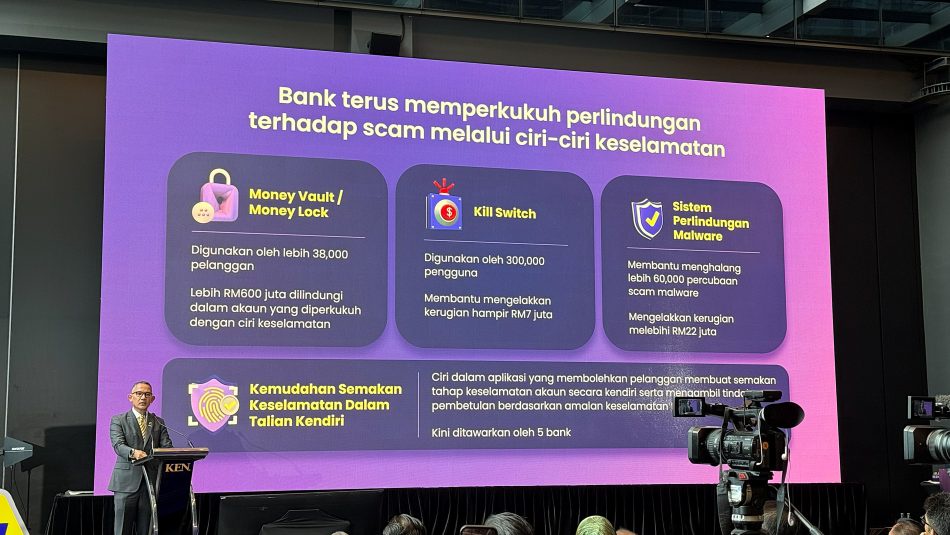 Image from: Bank Malaysia Sekat RM1.19 Bilion Transaksi Penipuan Sepanjang 2025