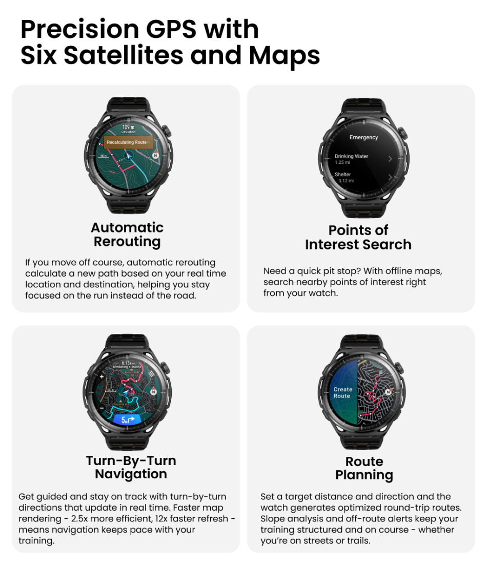 Image from: Amazfit Balance 3 Dijual Di Malaysia Pada Harga Bermula RM1599