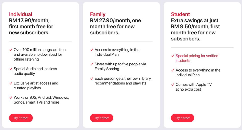 Image from: Apple Meningkatkan Harga Langganan Apple Music Di Malaysia – Kini RM17.90 Sebulan