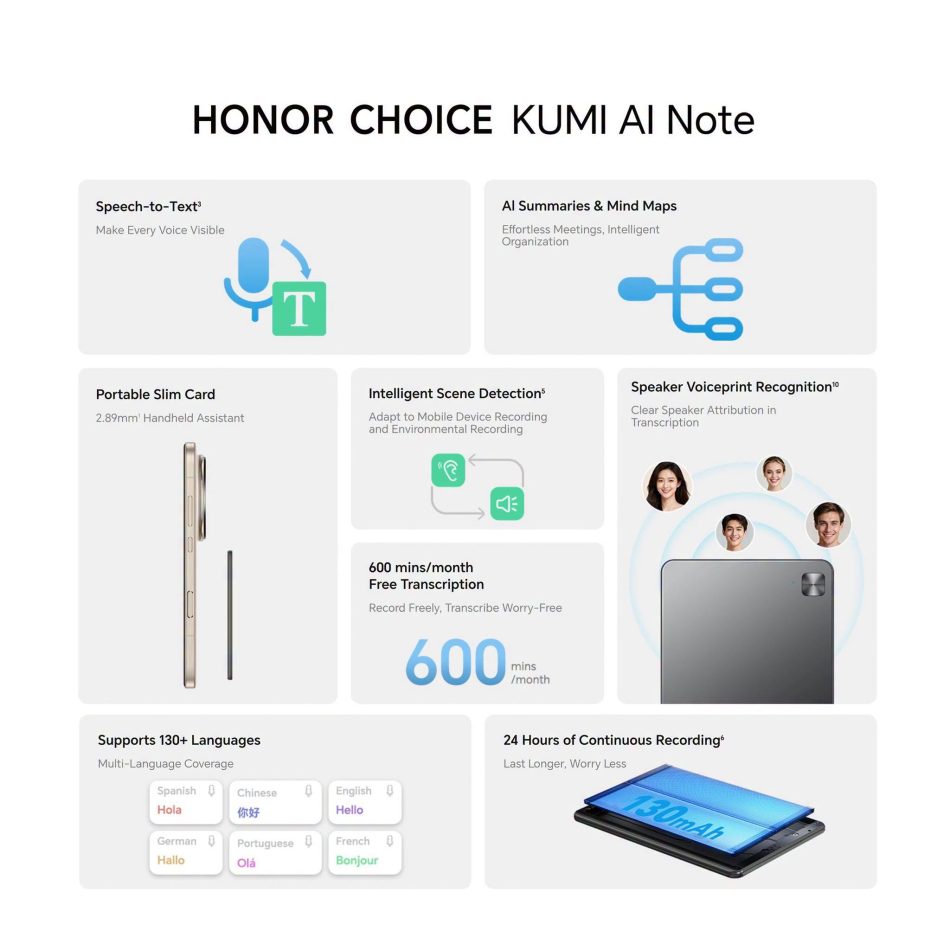 Image from: Perakam Audio Honor Choice Kumi Ai Note Dijual Di Malayia Pada Harga RM699