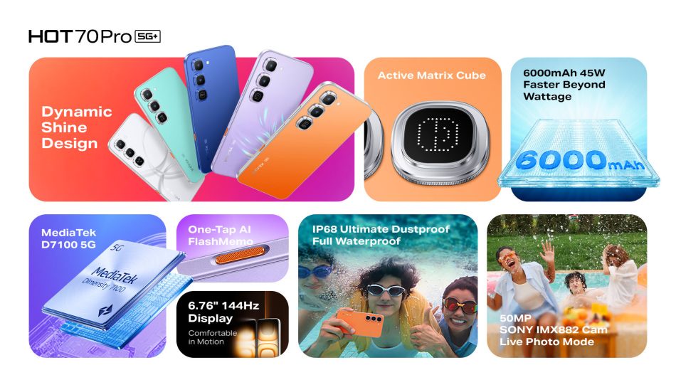 Image from: Infinix Hot 70 Pro Dilancarkan Dengan Cip MediaTek Dimensity 7100
