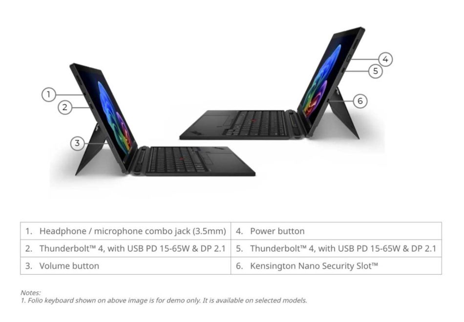 Image from: Lenovo ThinkPad X13 Detachable Diperkenalkan – Pesaing Tablet Surface Pro Dengan Cip Intel Panther Lake