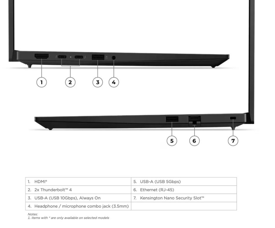 Image from: Lenovo ThinkPad E16 Gen 4 Dengan Penawaran Cip Intel Wildcat Lake Kini Di Pasaran Tempatan
