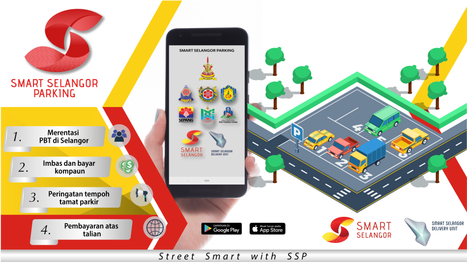 Image from: Sistem Pembayaran Parkir Smart Selangor Dan Flexi Parking Kembali Beroperasi Sepenuhnya