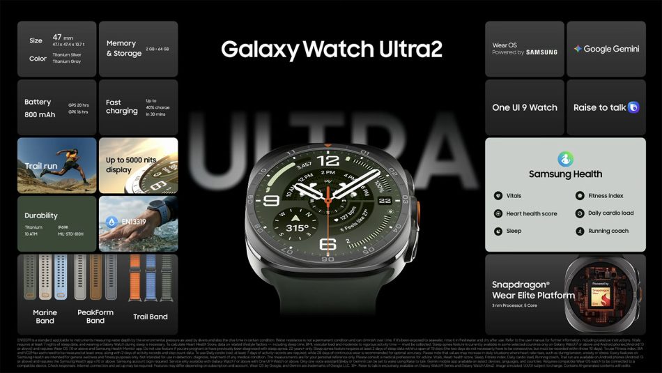 Image from: Samsung Galaxy Watch Ultra2 Dengan Kemampuan Dibawa Menyelam Dilancarkan -Harga RM3399