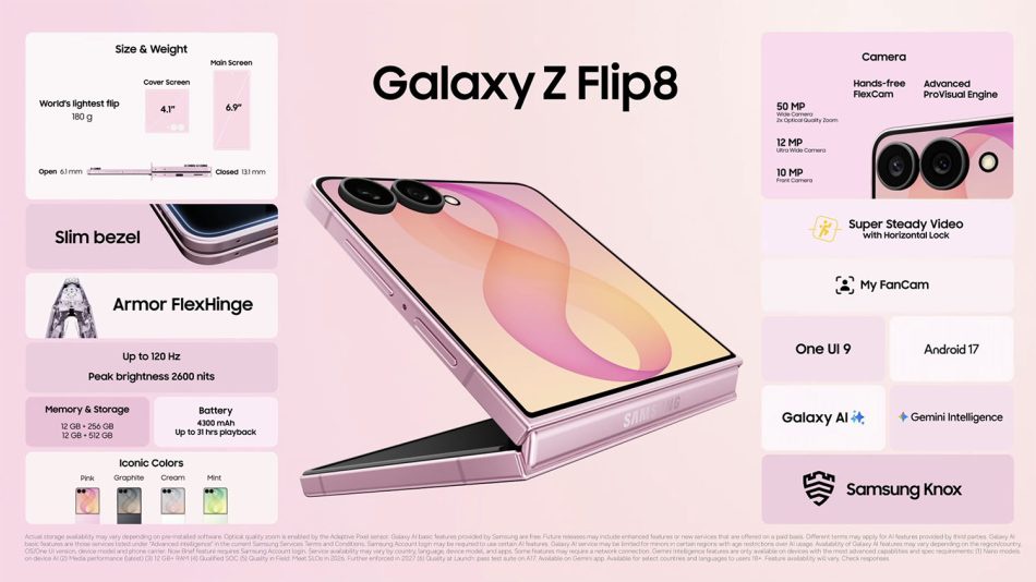 Image from: 10 Perkara Menarik & Mengecewakan Samsung Galaxy Z Fold8 dan Z Flip8