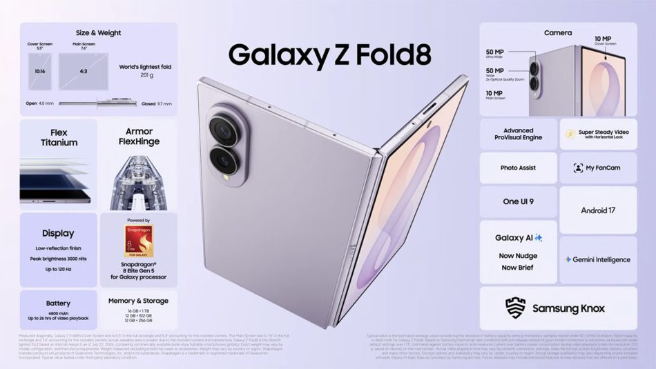Image from: Samsung Galaxy Z Fold8 Dilancarkan Dengan Skrin Lebar 4:3 dan Android 17 – Harga Bermula RM7299