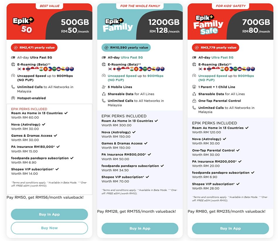 Image from: Tune Talk Tawar Data Perayauan Percuma Di 13 Negara Untuk Pelan Terpilih