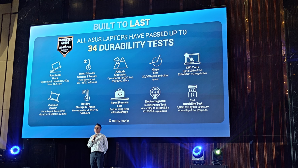 Image from: ASUS Memberi Komitmen Kualiti Binaan Dan Kualiti Perkhidmatan Pelanggan Untuk Komputer Riba Mereka