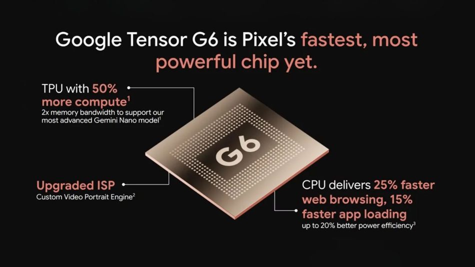 Image from: Google Tensor G6 Dilancarkan Dengan Teknologi 2nm dan TPU 50% Lebih Berkuasa