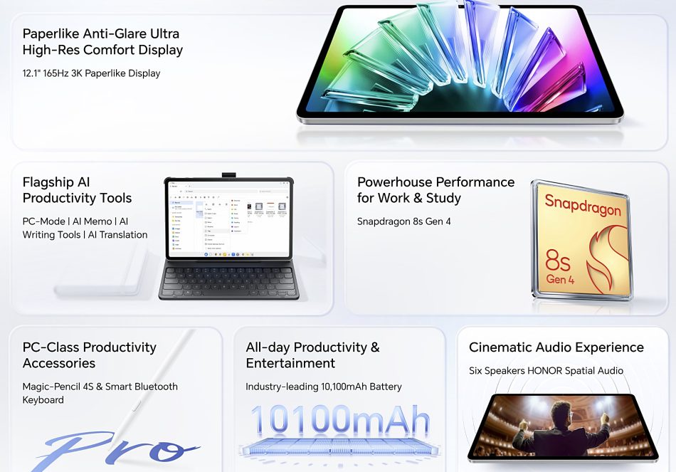 Image from: Siri Honor Pad 20 Dilancarkan Di Malaysia Dengan Harga Bermula RM1999