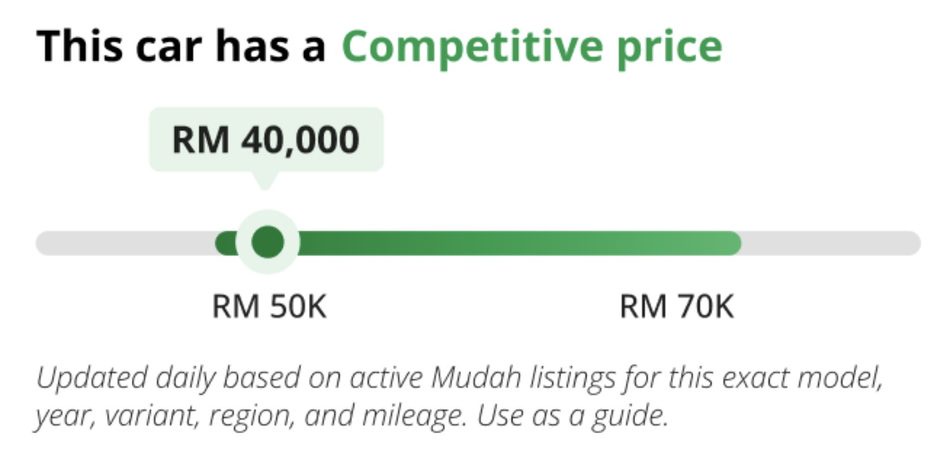 Image from: Kerjasama Mudah.my Dan Carousell Mudahkan Carian Kereta Terpakai