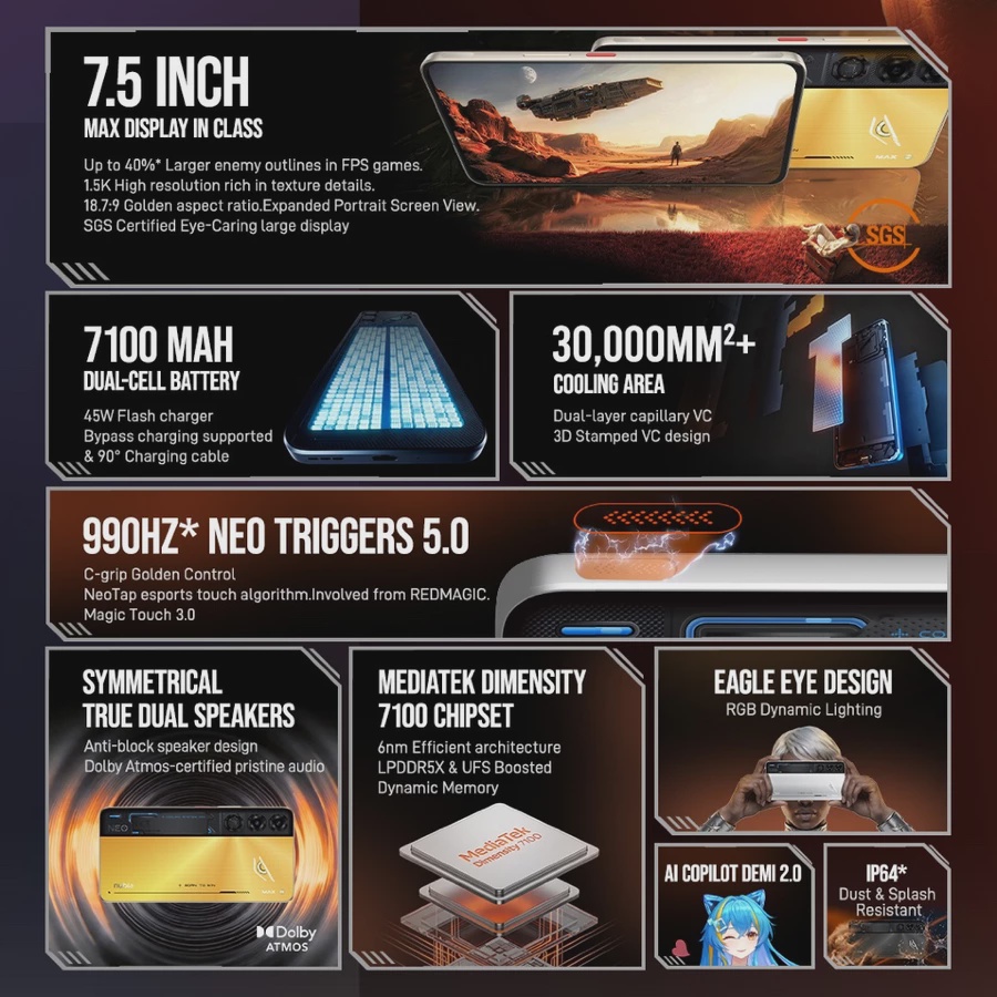 Image from: Nubia Neo 5 Max 5G Dilancarkan Di Malaysia Pada Harga RM1399