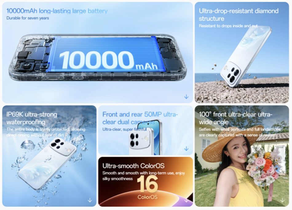 Image from: Oppo A7 Pro Max Kini Rasmi Dengan Bateri Besar 10,000mAh