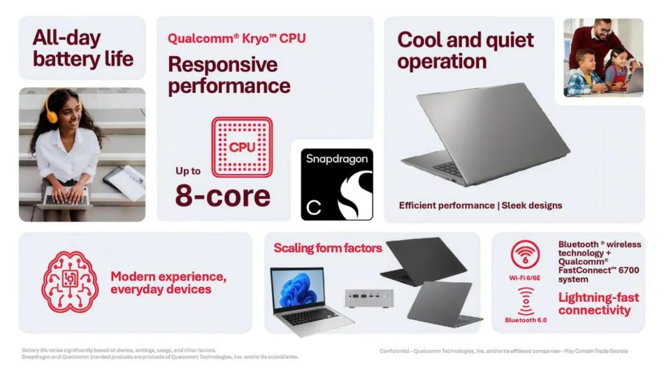 Image from: Qualcomm Memperlihatkan Butiran Lanjut Tentang Cip Snapdragon C