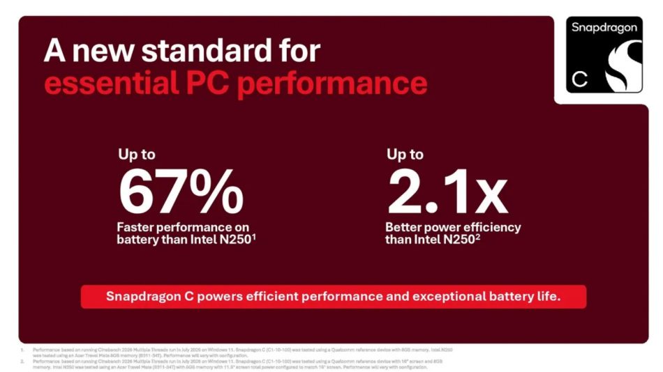 Image from: Qualcomm Memperlihatkan Butiran Lanjut Tentang Cip Snapdragon C