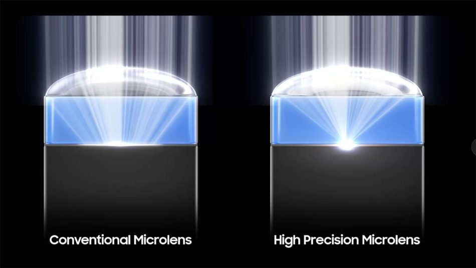Image from: Sensor Samsung ISOCELL HPC 200MP Dilancarkan