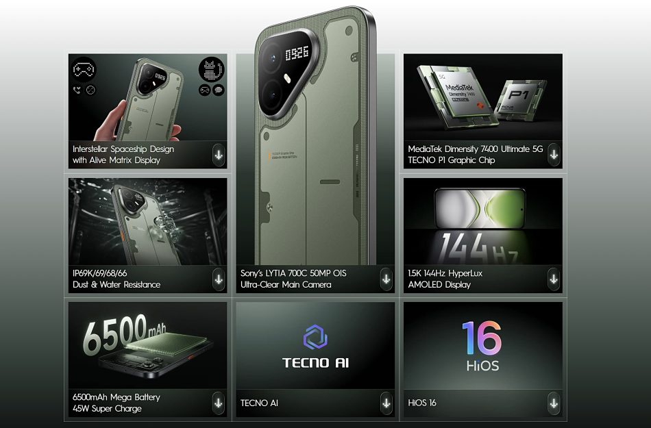 Image from: Tecno Pova 8 Pro Dilancarkan – Skrin 144Hz, Cip Grafik P1 Dan Alive Matrix Display
