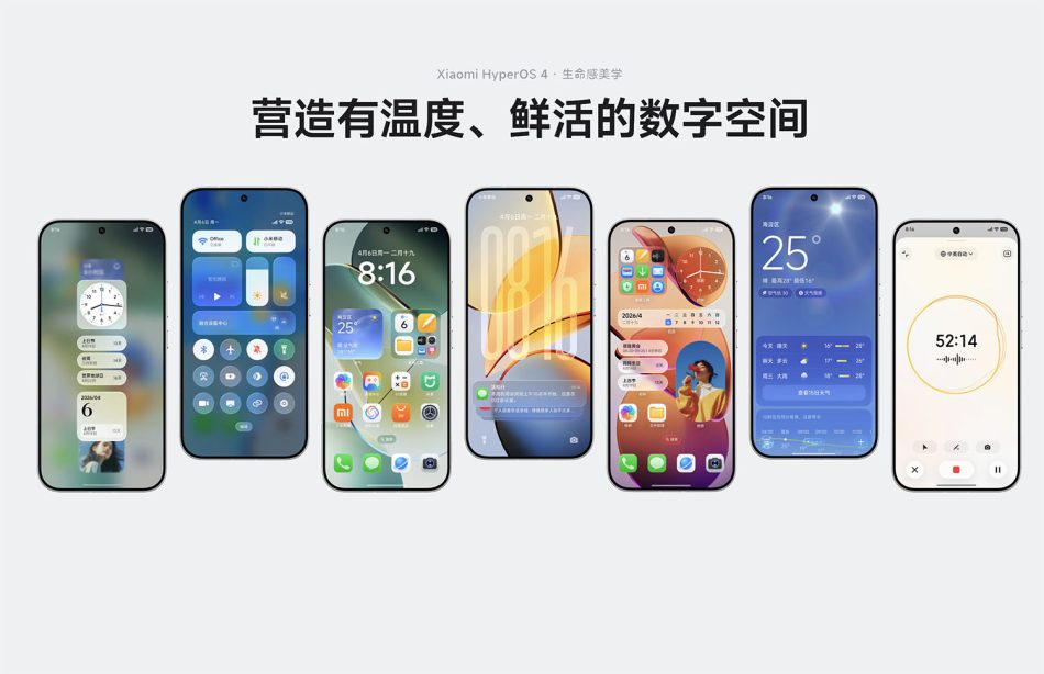 Image from: Xiaomi HyperOS 4 Diumumkan Dengan Elemen Kaca Lutsinar