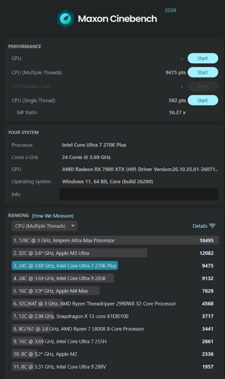 Image from: Ulasan Intel Core Ultra 7 270K Plus – Pemproses Berkuasa Untuk Yang Berkemampuan