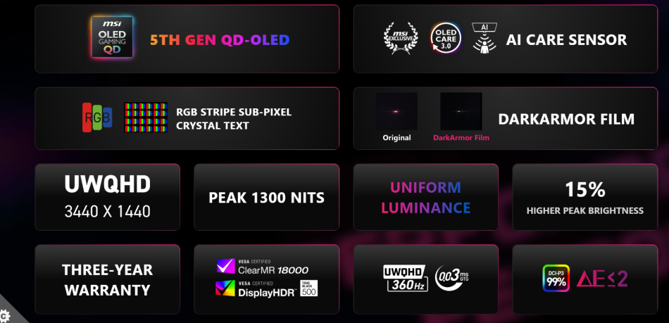 Image from: Monitor MSI MPG 341CQR QD-OLED X36 Kini Di Malaysia Dengan Harga RM4999