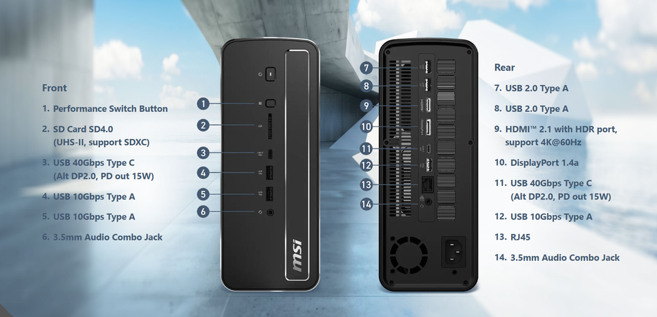 Image from: Komputer AI MSI Pro Max Edge AI+ 11M Dikuasakan APU AMD Strix Halo Akan Memasuki Pasaran Malaysia Kelak