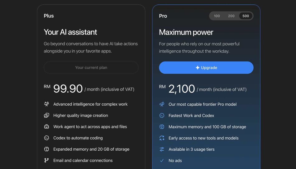 Image from: ChatGPT Pro 500 Kini Diperkenalkan Pada Langganan RM2100 Sebulan – Menawarkan Akses Dan Model Paling Berkuasa
