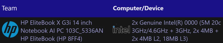 Image from: HP EliteBook X G3i Dikenalpasti Sebagai Komputer Riba Pertama Dikuasakan Cip Intel Nova Lake