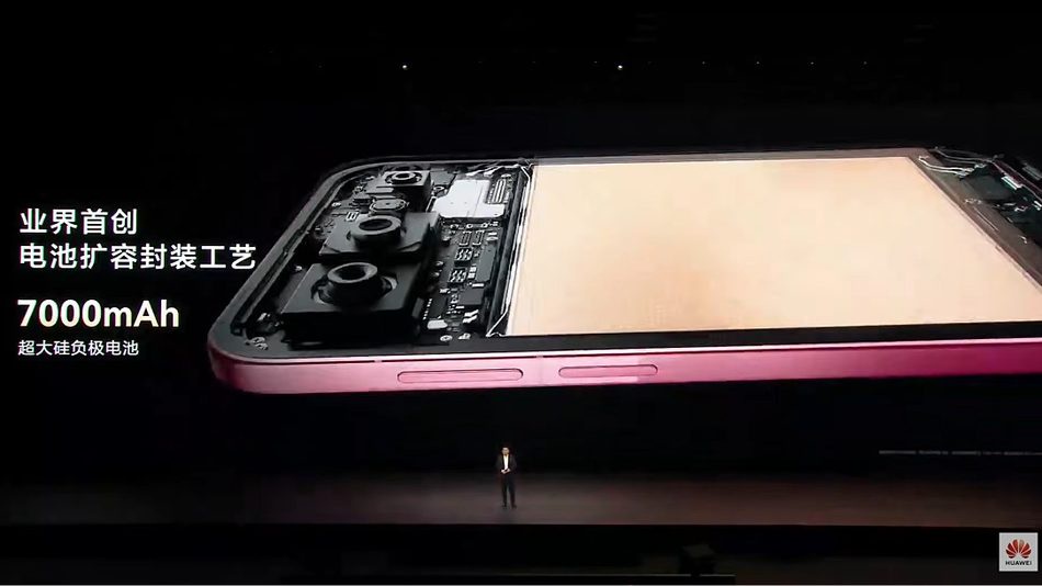 Image from: Huawei Pura X View Diperkenalkan – Cip Kirin 9030S, Bateri 7000mAh, Kamera XMAGE 200MP
