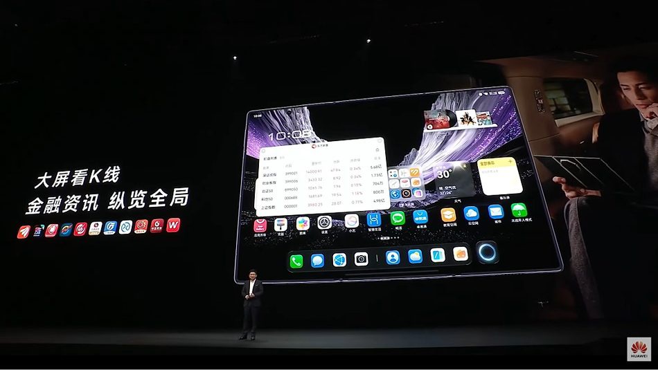 Image from: Huawei Mate XT 2 Dilancarkan Dengan Ciri Skrin Privasi Dan Cip Kirin 9050 Pro