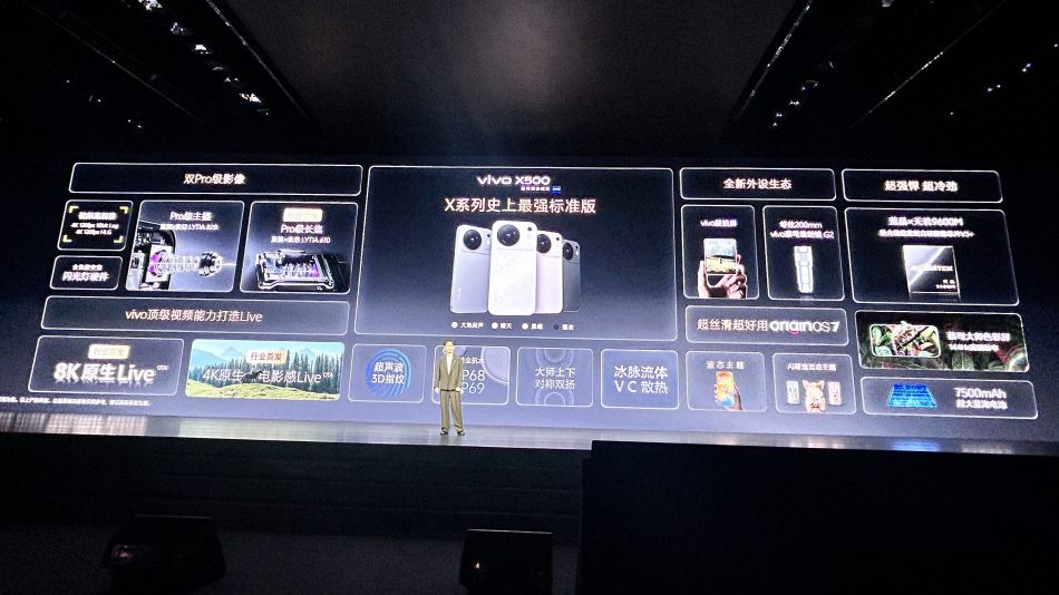 Image from: Vivo X500 Pro Max, X500 Pro Dan X500 Kini Rasmi – Cip Dimensity 9600 Pro, Kamera 200MP ZEISS