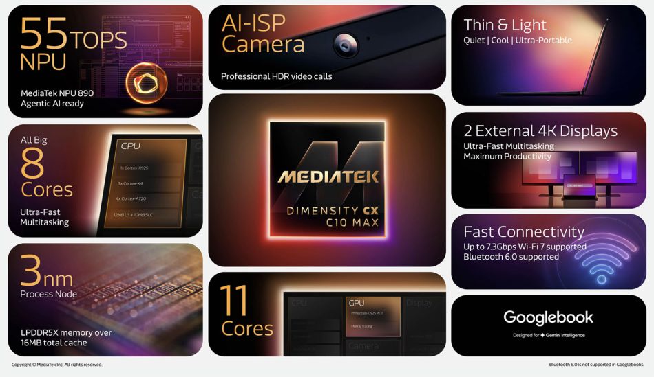 Image from: MediaTek Dimensity CX C10 Max Dilancarkan Untuk Googlebook