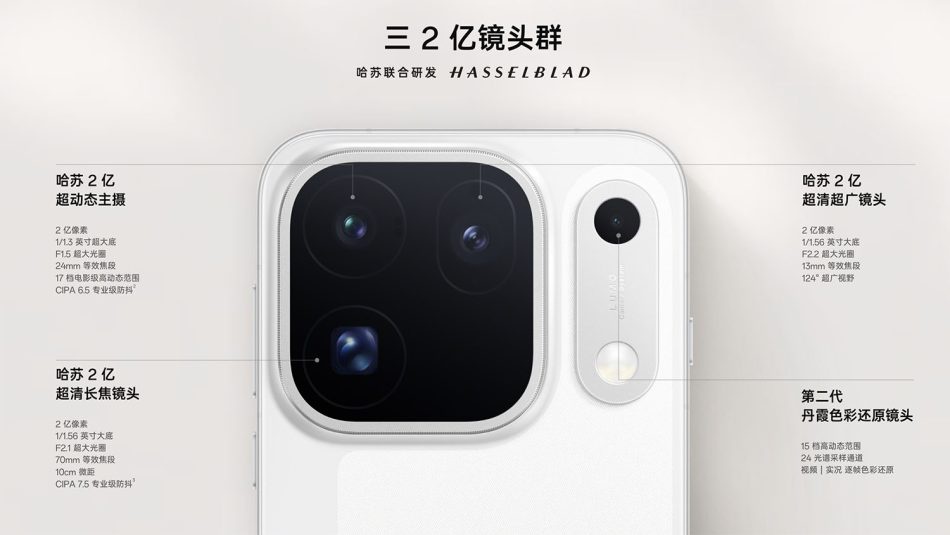 Image from: Oppo Find X10 Pro Max Dengan Dimensity 9600 dan Trikamera 200MP Hasselblad Kini Rasmi