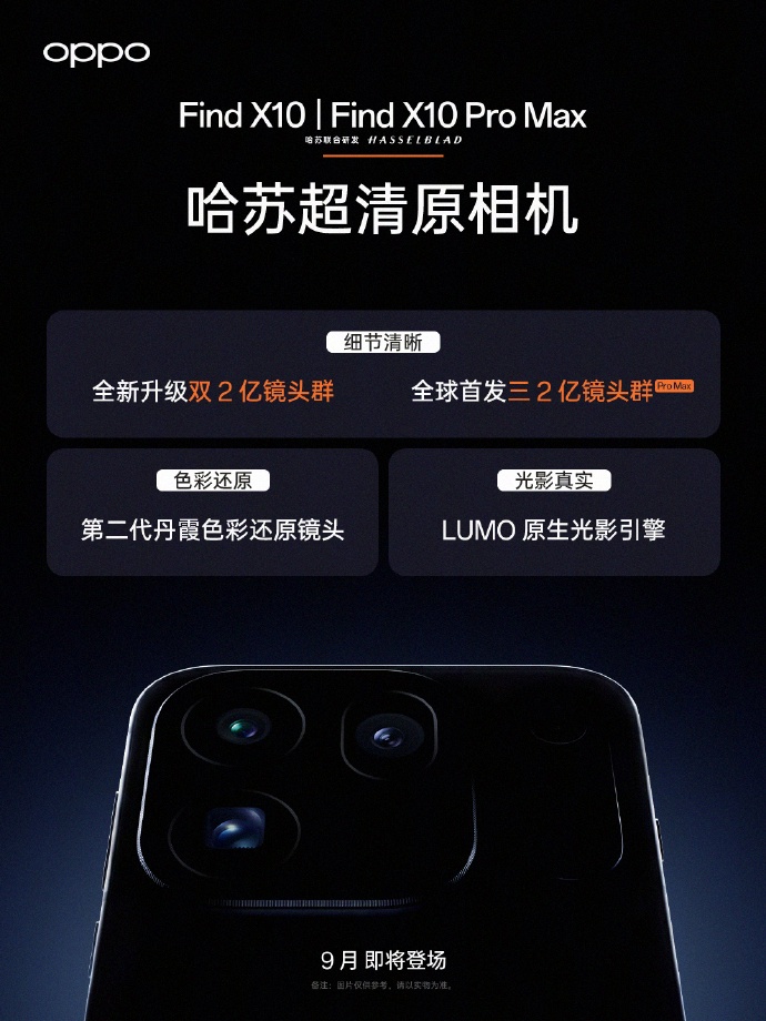 Image from: Oppo Find X10 Pro Max Bakal Hadir Dengan Tri‑Sensor 200MP