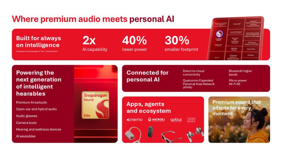 Image from: Snapdragon Sound Elite Gen 2 Dilancarkan Untuk Cermin Mata dan Fon Telinga Pintar Berkamera