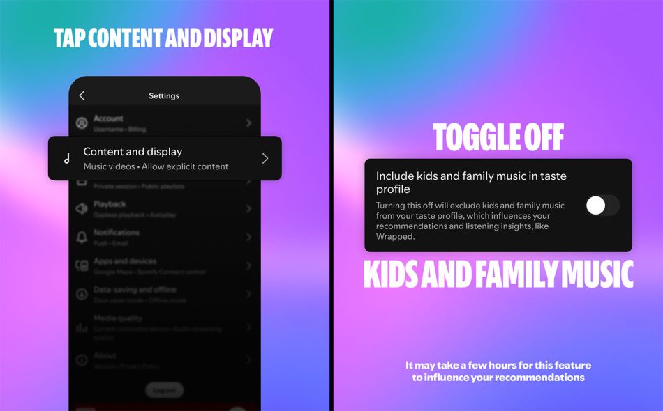 Image from: Ciri Terbaru Spotify Mengasingkan Muzik Distrim Anak Daripada Mengganggu Wrapped dan Algoritma