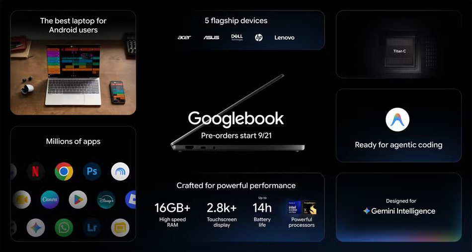 Image from: Googlebook Dilancarkan Dengan Sistem Operasi Baharu – Dikeluarkan Acer, ASUS, Dell, HP dan Lenovo