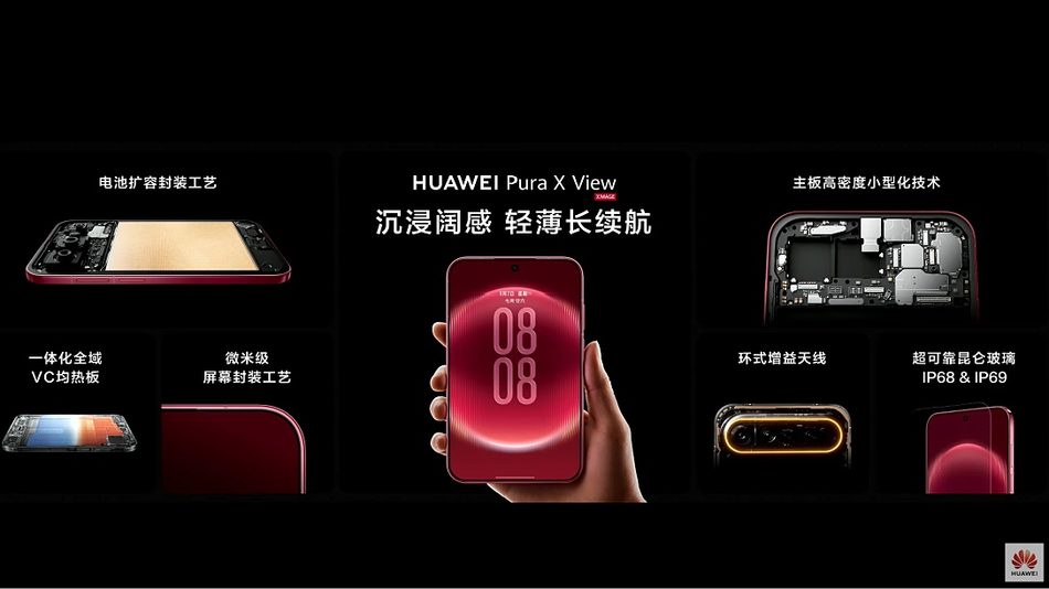 Image from: Huawei Pura X View Diperkenalkan – Cip Kirin 9030S, Bateri 7000mAh, Kamera XMAGE 200MP