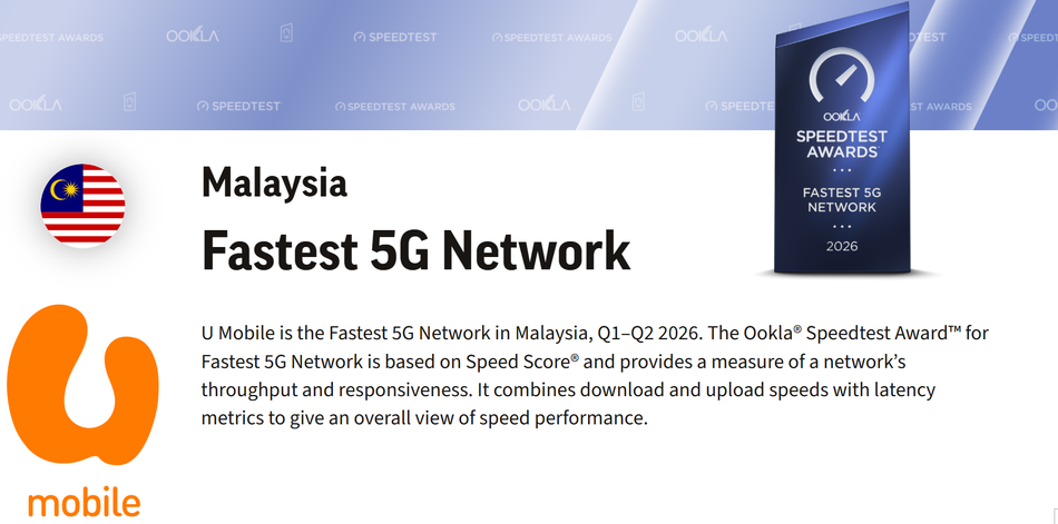 Image from: Laporan Oleh Ookla Dan OpenSignal Memperlihatkan U Mobile Sebagai Pengendali Rangkaian 5G Terbaik Di Malaysia