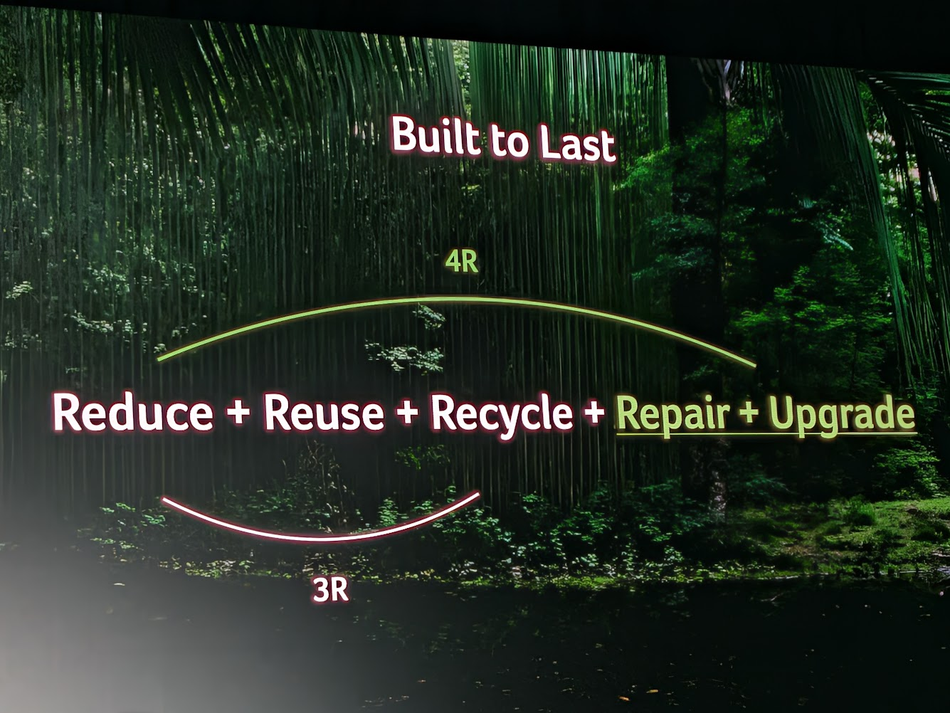 Image from: Pandang Pertama Acer Vero 16 – Acer Semakin Menghampiri Penawaran Komputer Modular