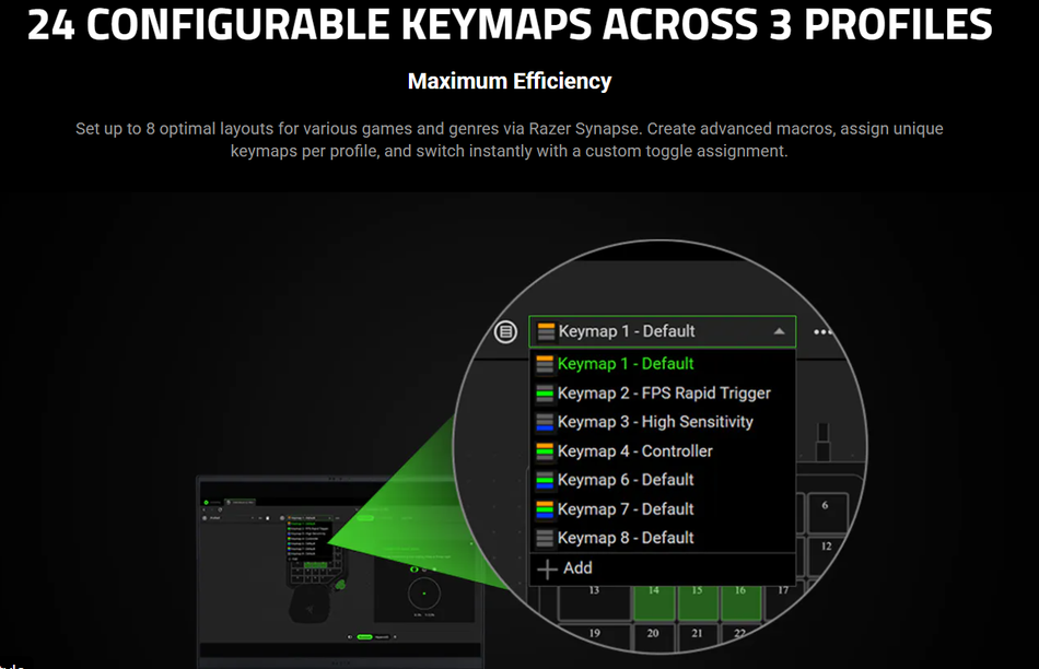 Image from: Pad Kekunci Gaming Razer Tartarus V2 Pro Kini Ditawarkan Di Malaysia Pada Harga RM929