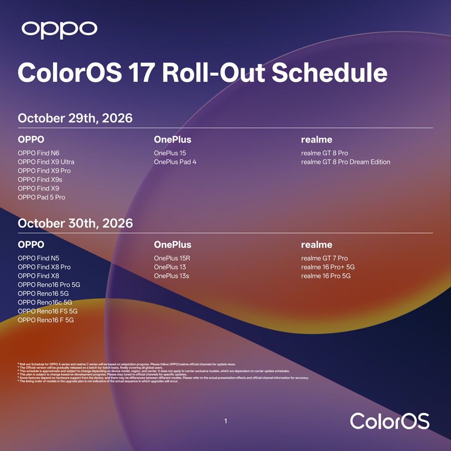 Image from: Ini Adalah Jadual Kemas Kini ColorOS 17 Untuk Peranti Realme Dan OnePlus