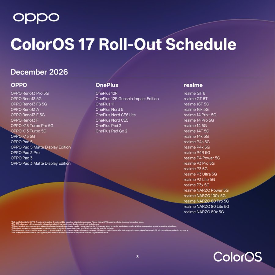 Image from: Ini Adalah Jadual Kemas Kini ColorOS 17 Untuk Peranti Realme Dan OnePlus