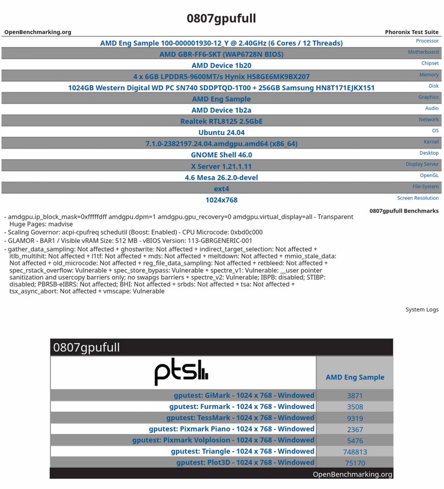 Image from: Butiran Cip Steam Deck 2 “Gainsborough” Tertiris Melalui Skor Penanda Aras